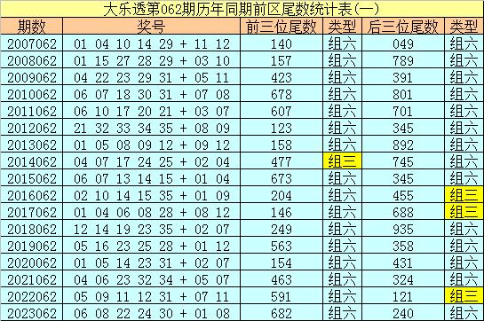 新澳开奖历史,准确答案解释落实_3DM4121,127.13