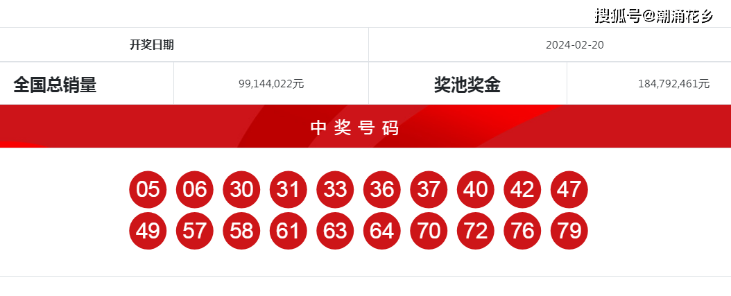 澳门123开奖记录,准确答案解释落实_3DM4121,127.13