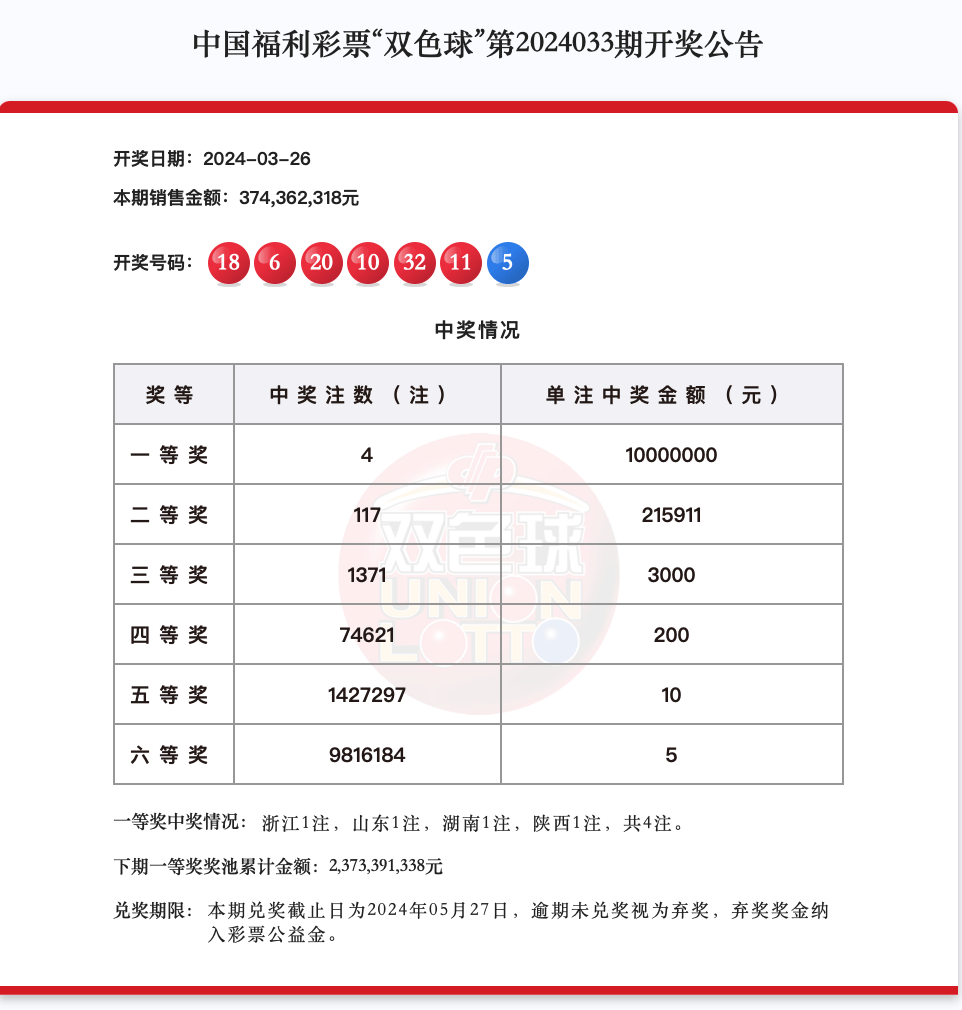 澳门开奖结果2024开奖记录,数据解释落实_整合版121,127.13