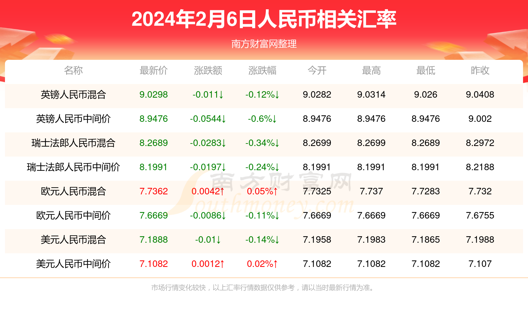 2020年澳门35期开奖记录,数据整合方案实施_投资版121,127.13