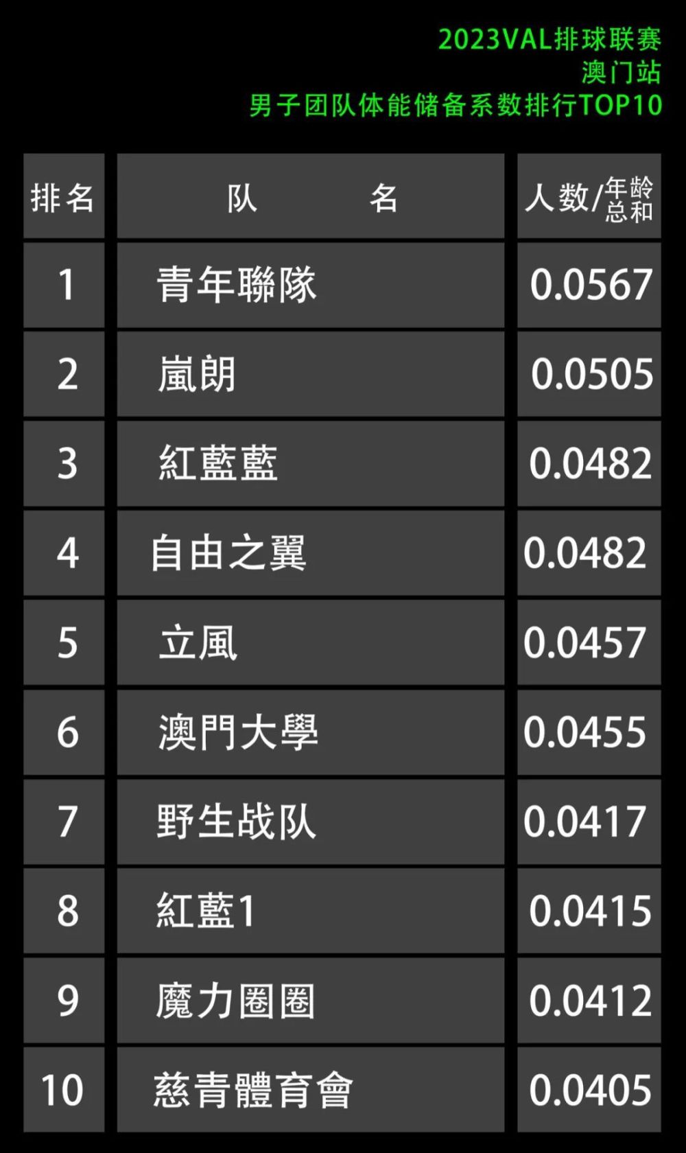 2023新澳门今晚开奖,资深解答解释落实_特别款72.21127.13.