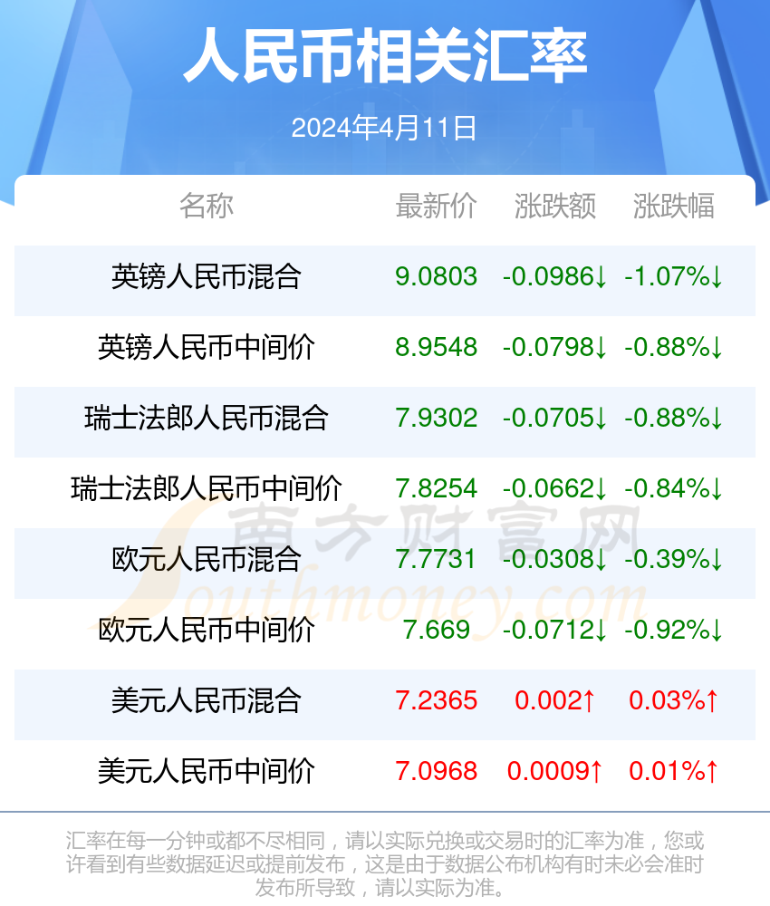 2004年新澳门开奖记录,豪华精英版79.26.45-江GO121,127.13