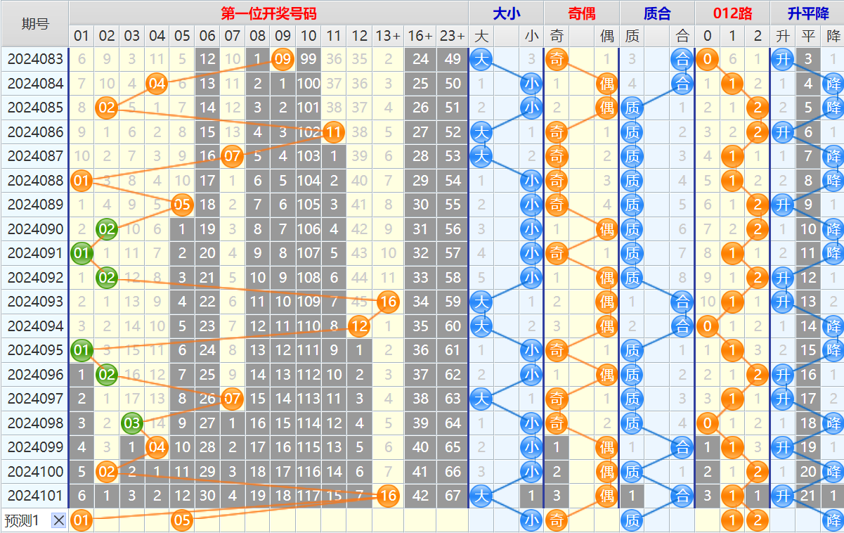 港澳开奖结果+开奖结果.cn,数据解释落实_整合版121,127.13