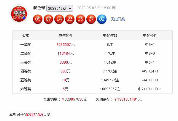 香港6合和彩官网资料查询,最新答案动态解析_vip2121,127.13