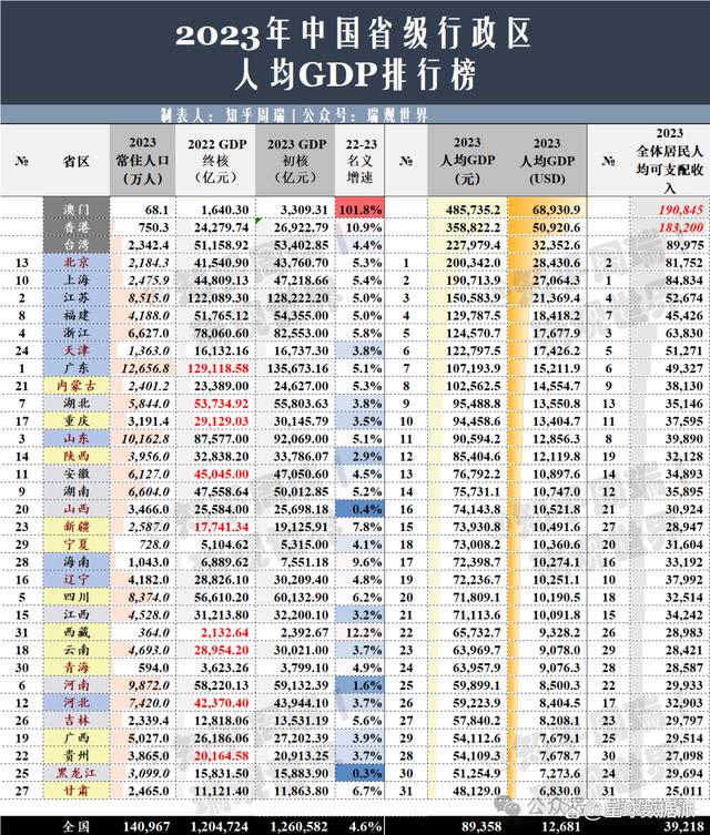 新澳门开奖结果2023开奖,数据整合方案实施_投资版121,127.13