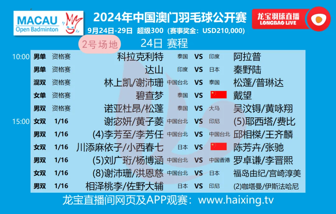 2024澳门精准正版澳门码,效能解答解释落实_游戏版121,127.12