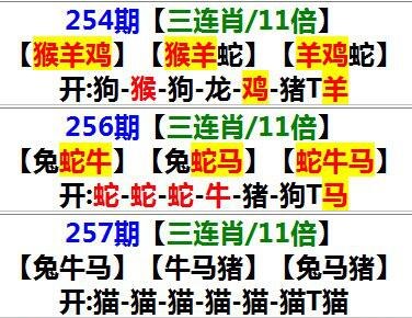 溪门精准一肖一码100,数据整合方案实施_投资版121,127.13