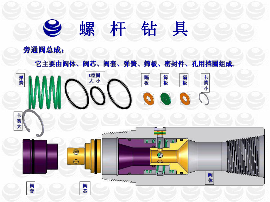 螺杆钻使用说明,资深解答解释落实_特别款72.21127.13.