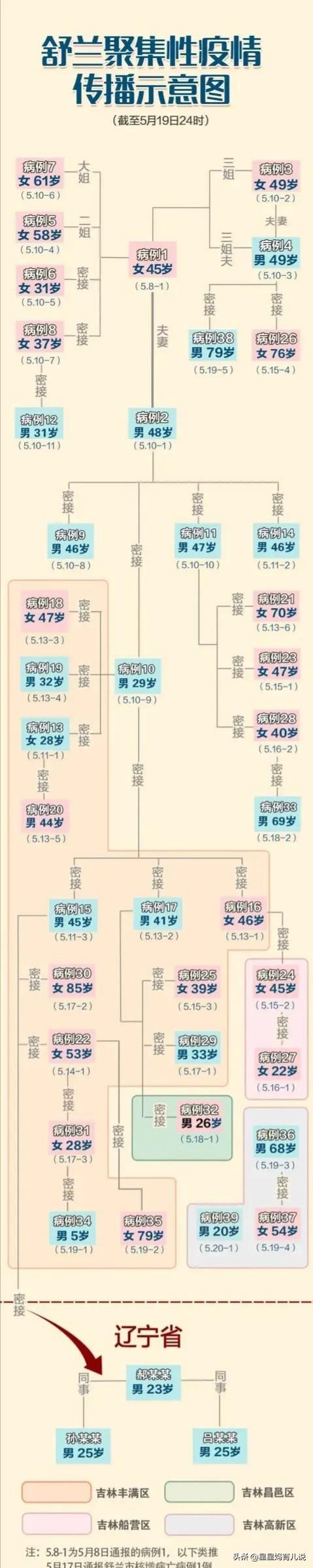 （快乐八开奖结果开奖号码今天的）