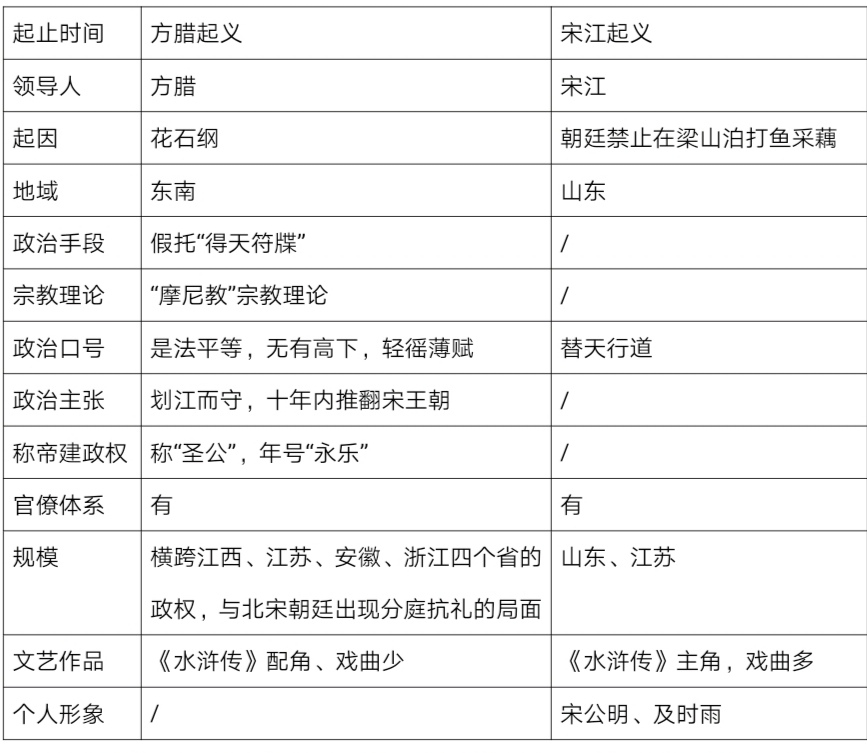 （去过泰国的朋友可以给我推荐景美人少的海岛吗？）