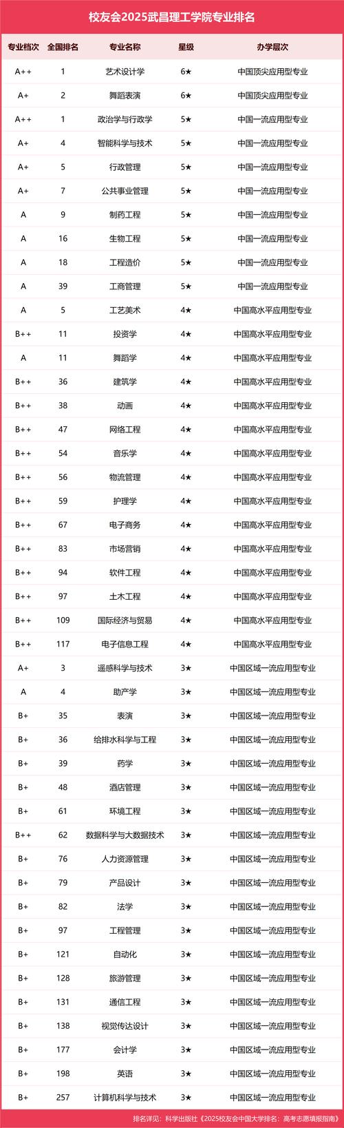 2025港澳免费资料大全和全国一卷 难与全国一卷难还是二卷难