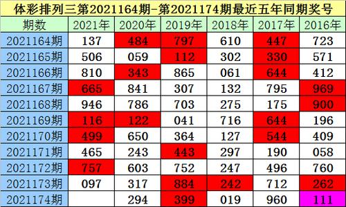 2025年6月7日 第4页